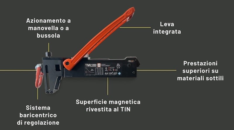 Sollevatore magnetico verticale baricentrico